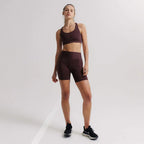 Top Fitness Energy